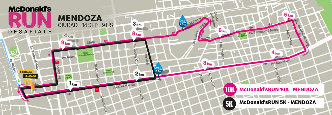 Mapa del circuito Mendoza