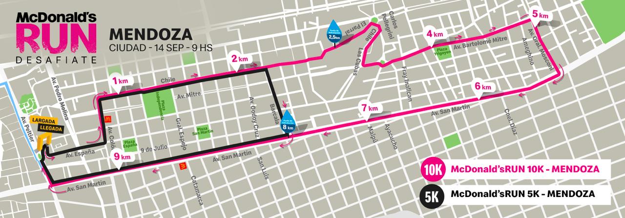 Mapa del circuito Mendoza